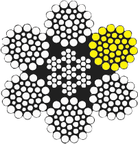 Çelik Özlü Halat 6x36