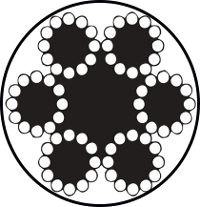 İzoleli Çelik Halat